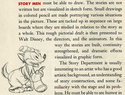 Disney Artist’s Tryout Book (1938)
