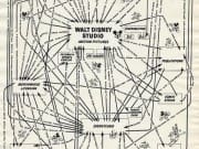 Disney Organization Chart