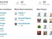 disqus-comments