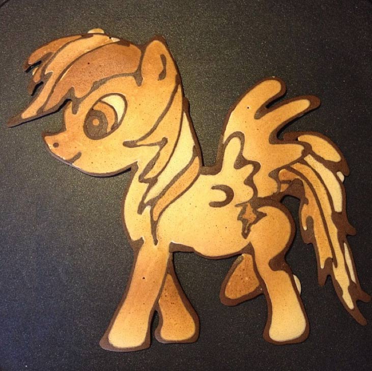 Cartoon Characters as Pancakes