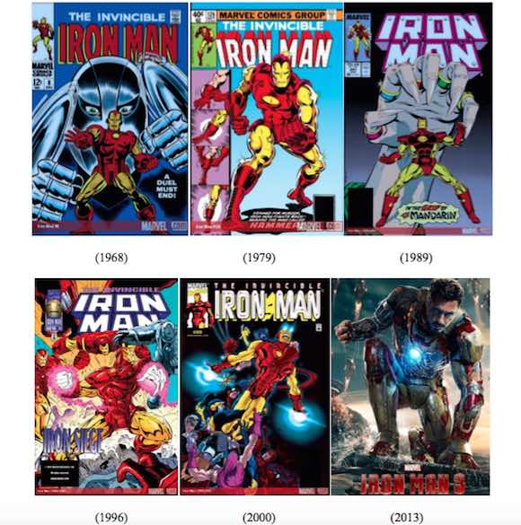 Evolution of Iron Man copy
