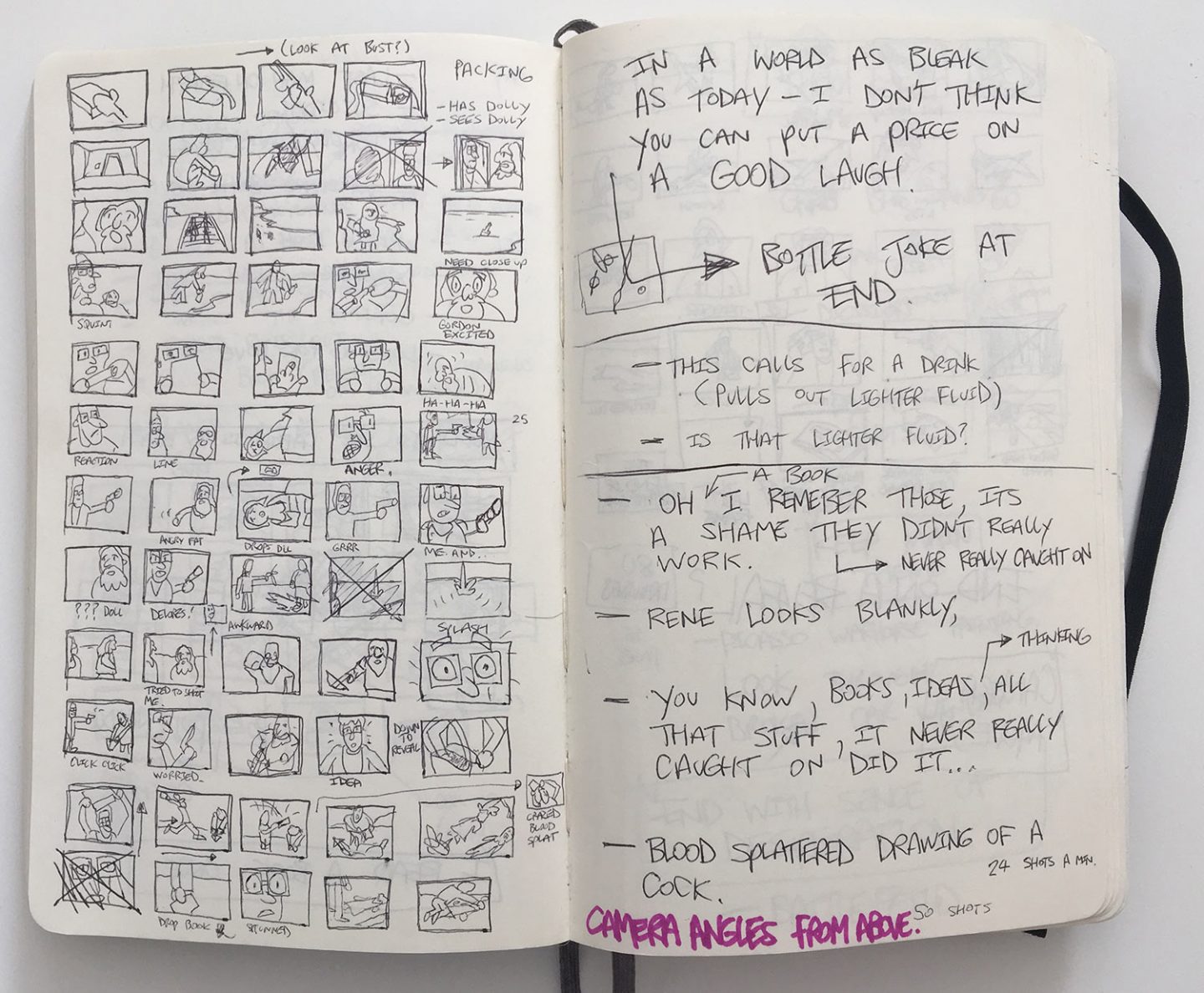  An example of one of Southward’s notebook pages in which he quickly drew out thumbnailed storyboards for "After The End."
