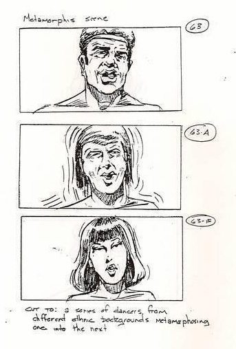 A storyboard for the morphing sequence.