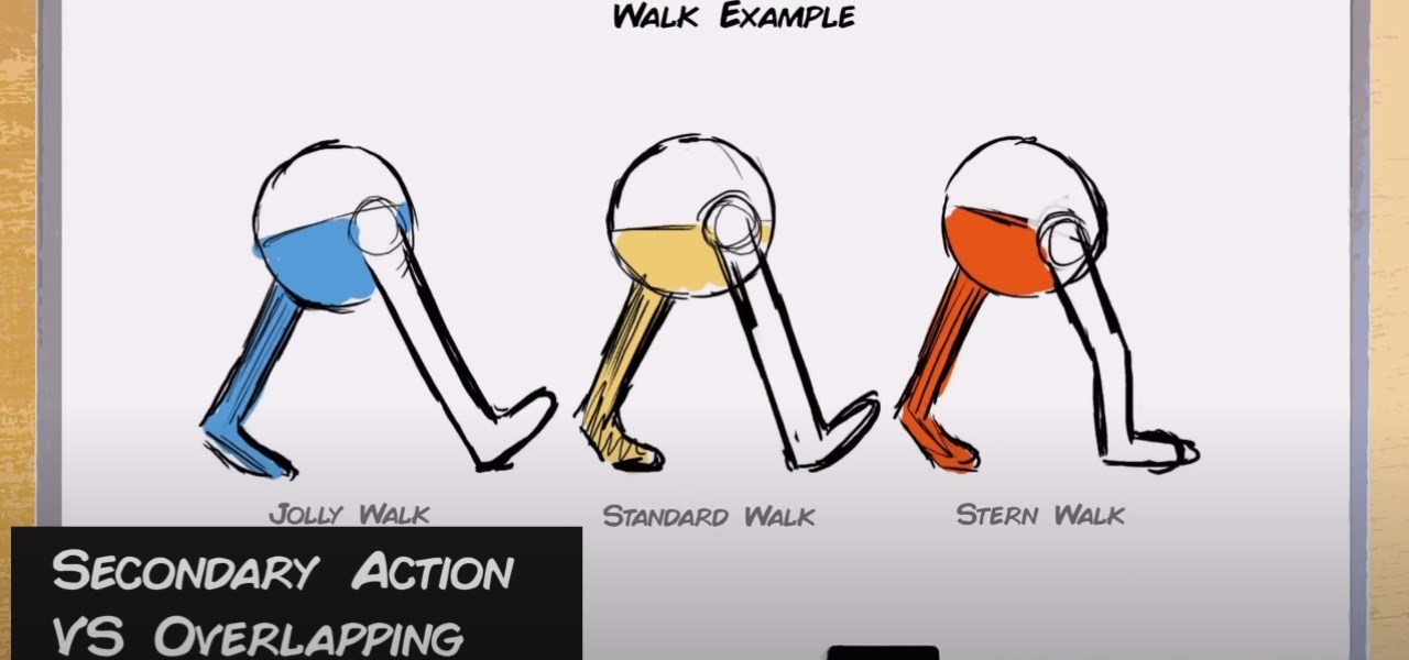 Avoid These 6 Common Mix-Ups To Improve Your Animation