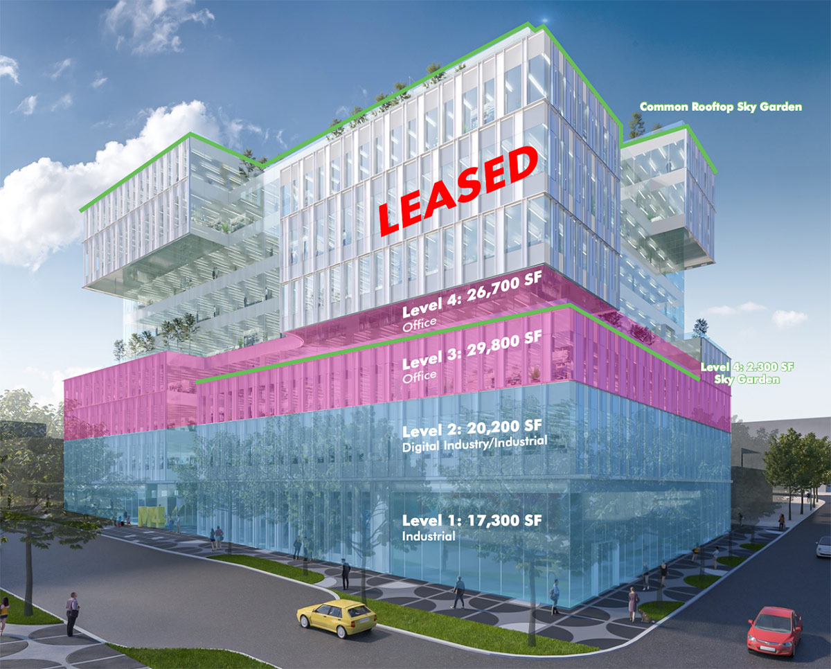 This leasing map suggests that Animal Logic will occupy the top floors of the building.