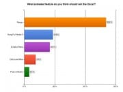 featureoscarsurvey