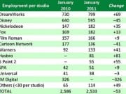 january11employment