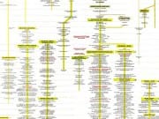 nfb-animationmap