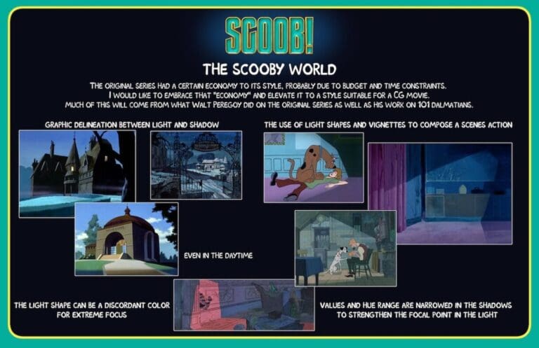 Scoob Haunted Mansion Play Set - Spooky Trap & Surprise Action Toy With Ghost Figure