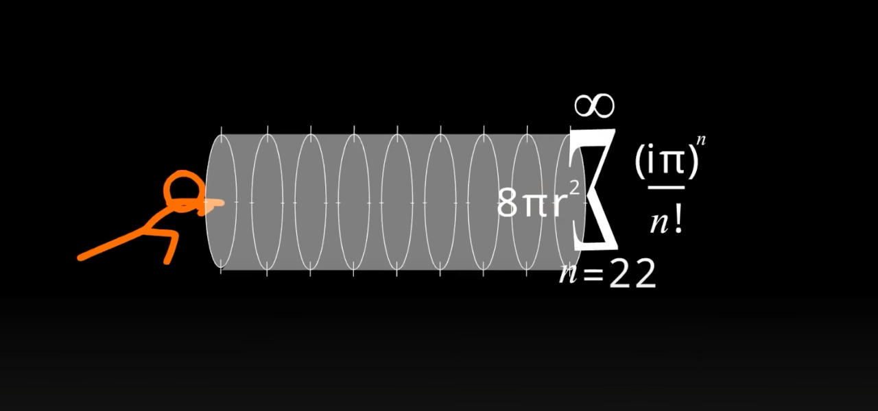 Animation vs. Math