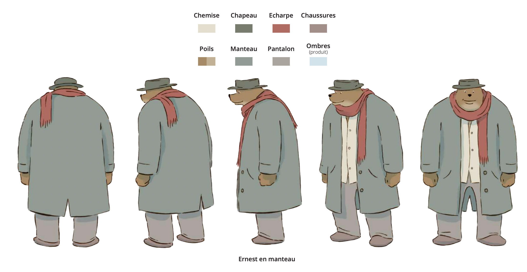 Ernest in coat turnaround