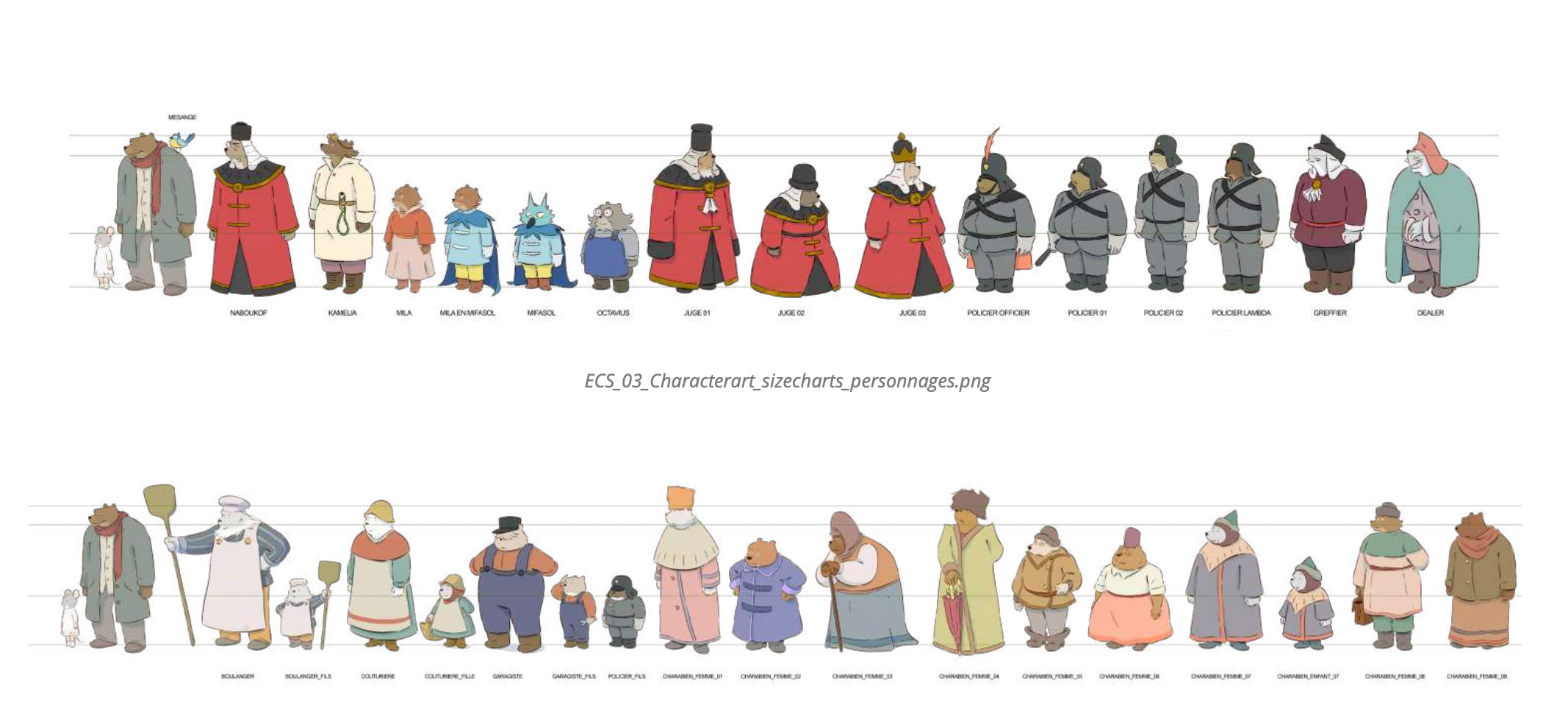 Character line-up