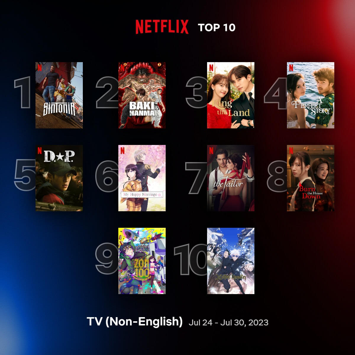 List of Netflix Original Anime Series & Movies - What's on Netflix