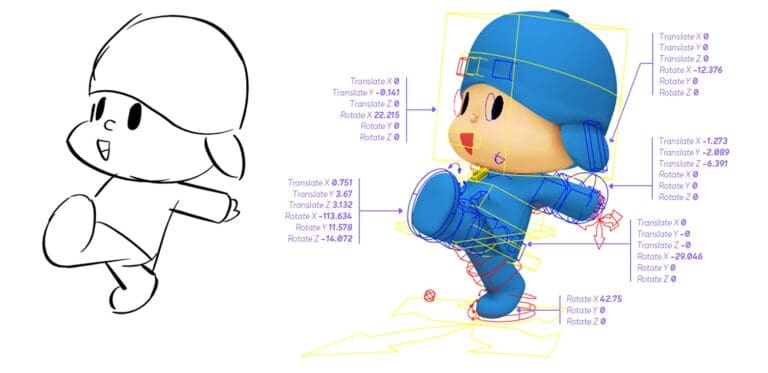 Iconic Children's Show 'Pocoyo' Has A New Owner — And A New AI-Powered ...