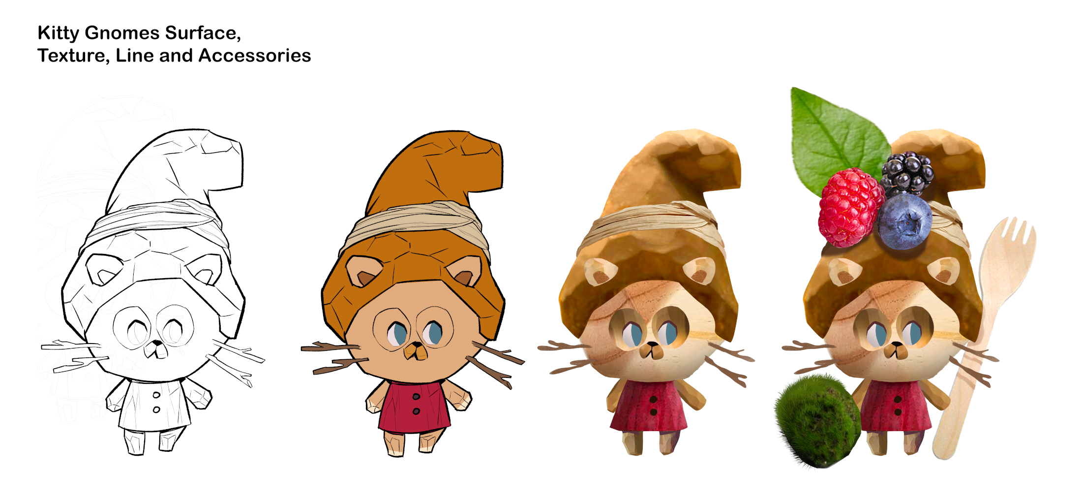 Gabby's Kitty Gnome, RachelMcAlister