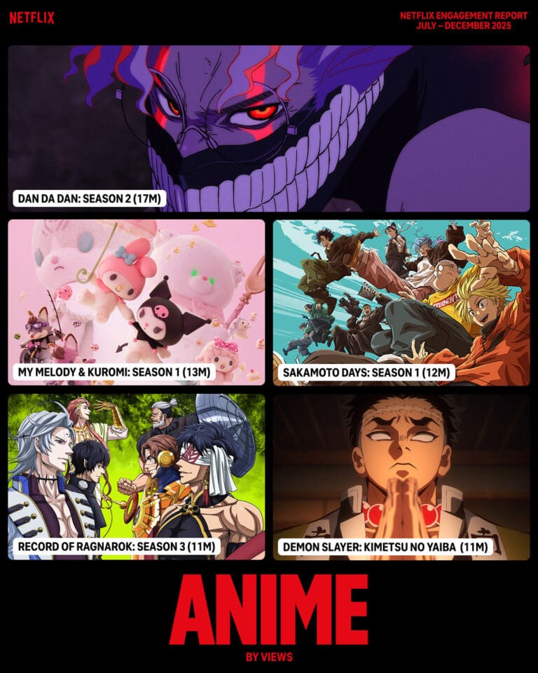 Netflix Expands Strategic Partnership With Anime Studio MAPPA