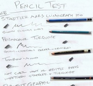 Pencil Testing